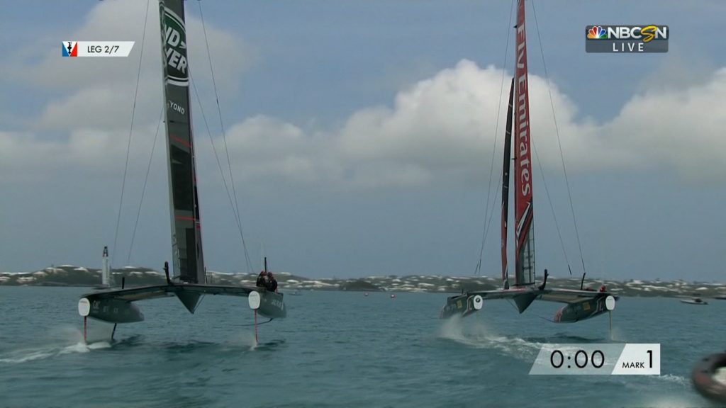 305-CATEGORY-31-NBC-AMERICAS-CUP-WALKUP
